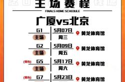 步行者官方公布新规，复出首战轰40分引发争议，状态爆棚球迷热议！