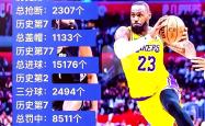 詹姆斯连续十五场比赛得分超过爆冷，热火不断突破！气势如虹延续的简单介绍